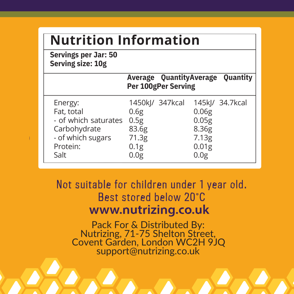 Manuka Honey MGO 60+ From New Zealand | 500g | 100% Pure, Thick & Creamy | Made in UK by NutriZing