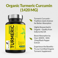 Women’s Health Basic Bundle